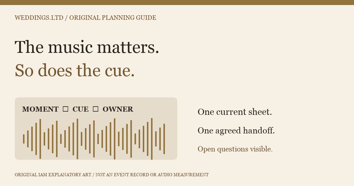 Original editorial planning illustration connecting music moments, cues and responsible people
