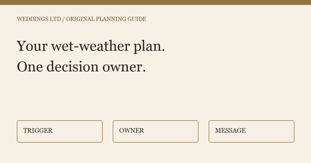 Original editorial planning diagram