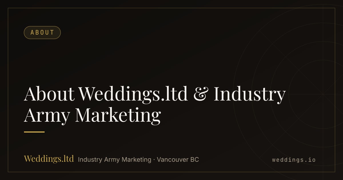 Thirty years of small business. One doctrine. A 150-domain network. — editorial artwork